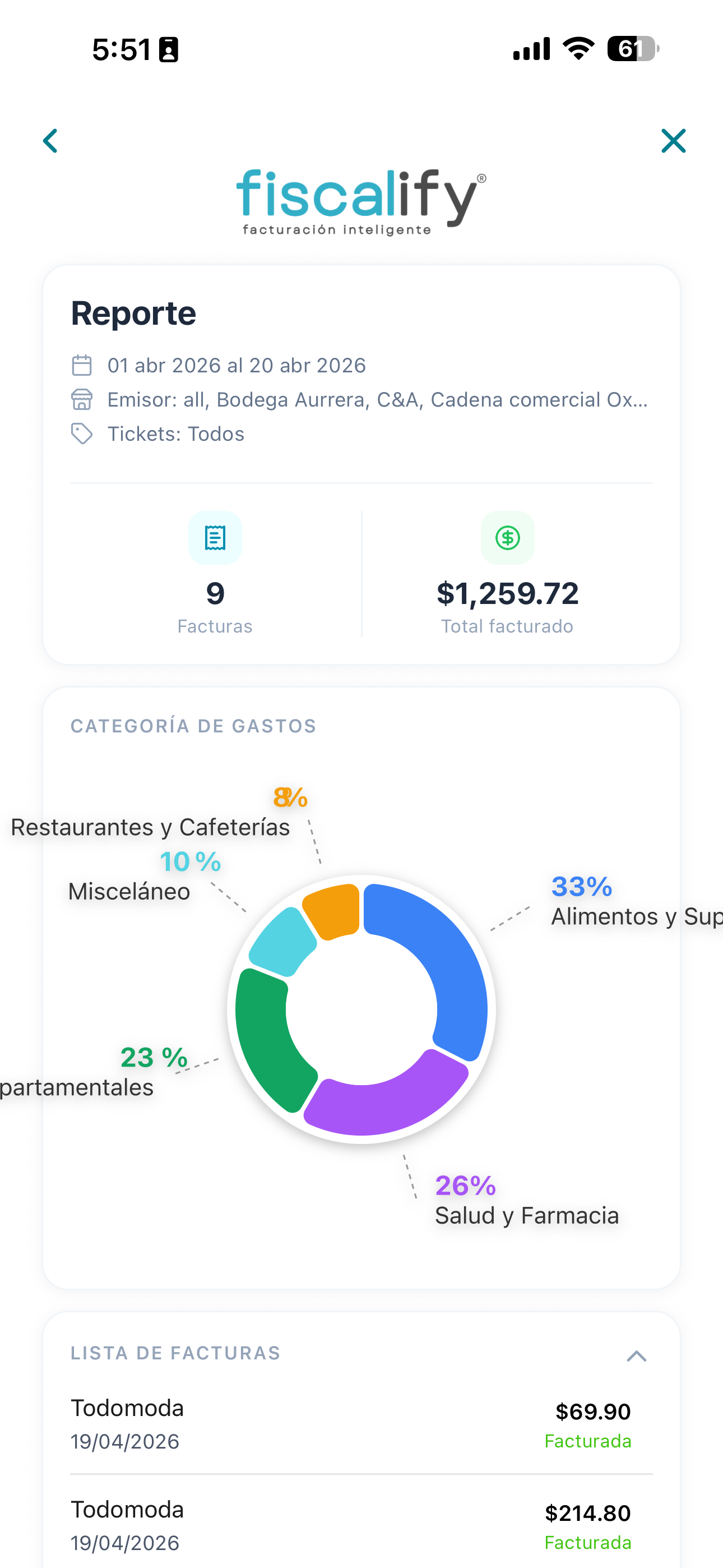 Fiscalify - perfil fiscal